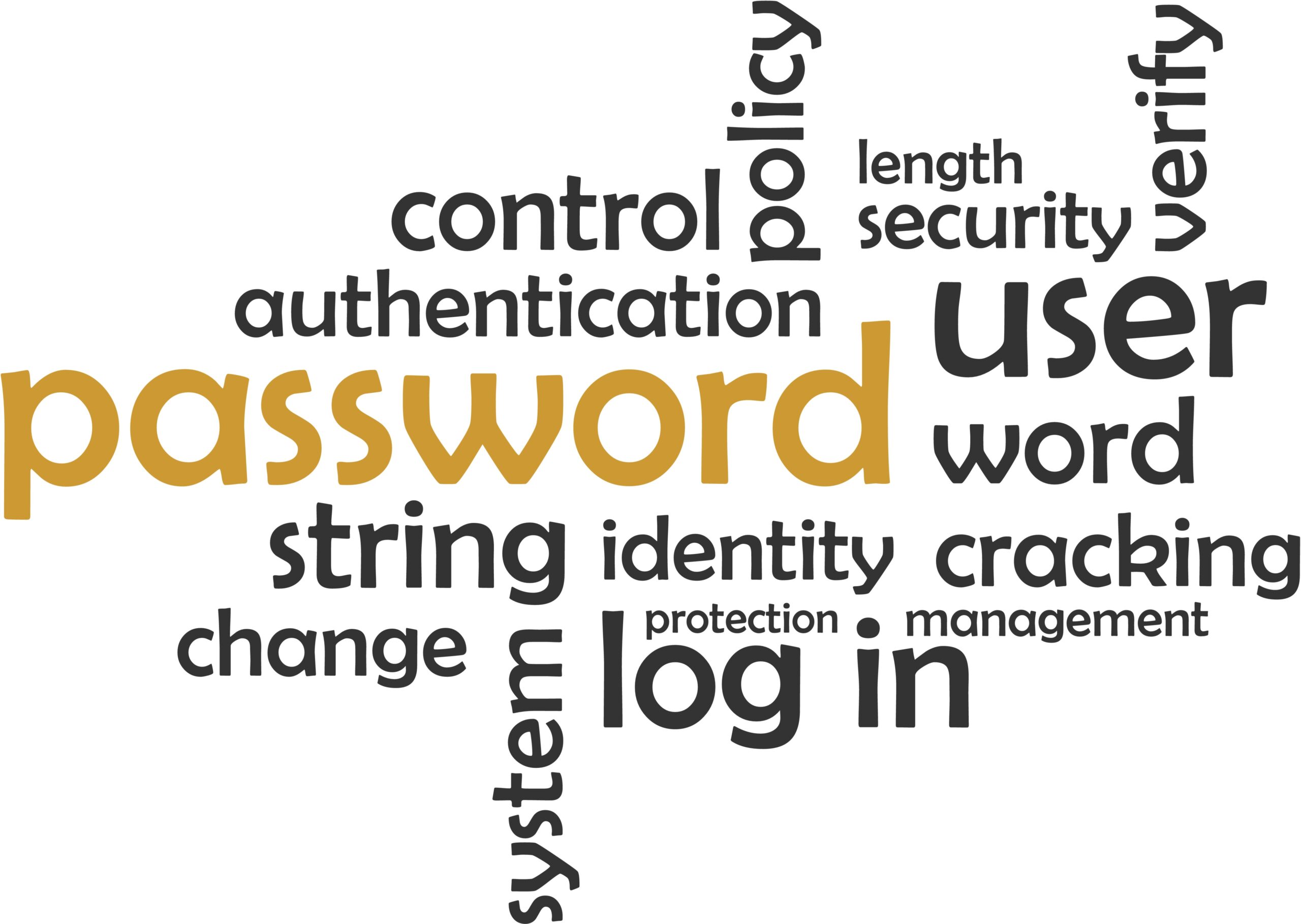 17699098 word cloud password scaled